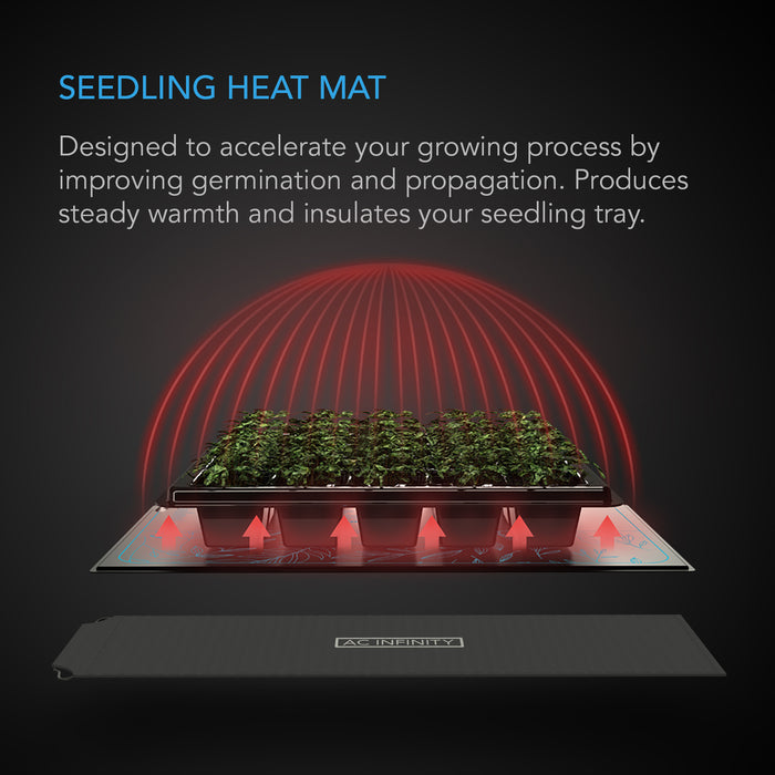 AC Infinity SUNCORE A5 Seedling Heat Mat (20x20)