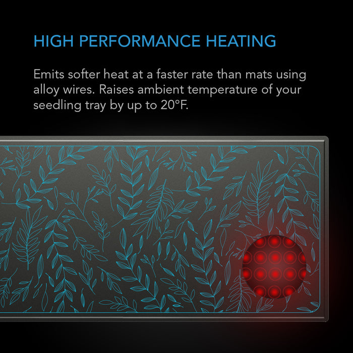 AC Infinity SUNCORE A5 Seedling Heat Mat (20x20)